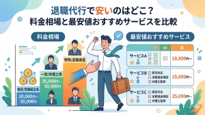 退職代行で安いのはどこ？料金相場と最安値おすすめサービスを比較